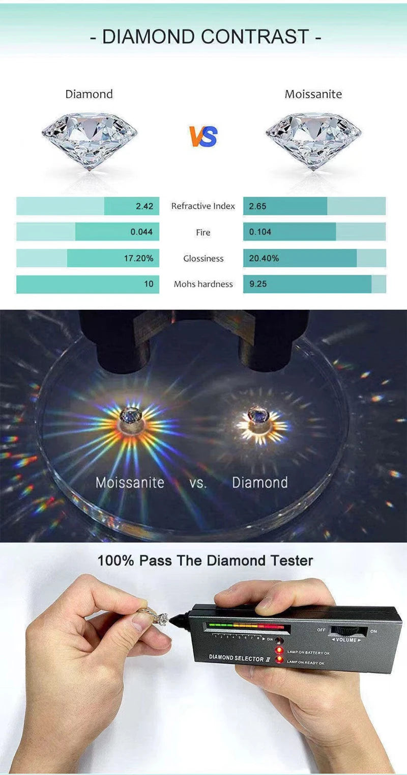 Luxury Marquise Cut Moissanite Eternity Ring – Platinum Plated 925 Silver Wedding Band