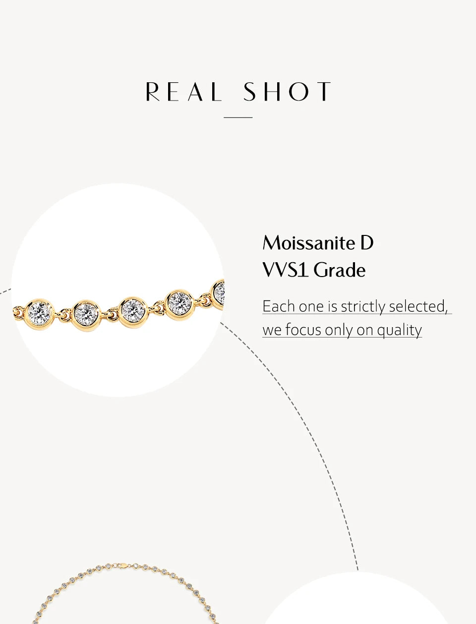 925 Sterling Silver Moissanite Tennis Necklace – D Color VVS1 Diamond Cut
