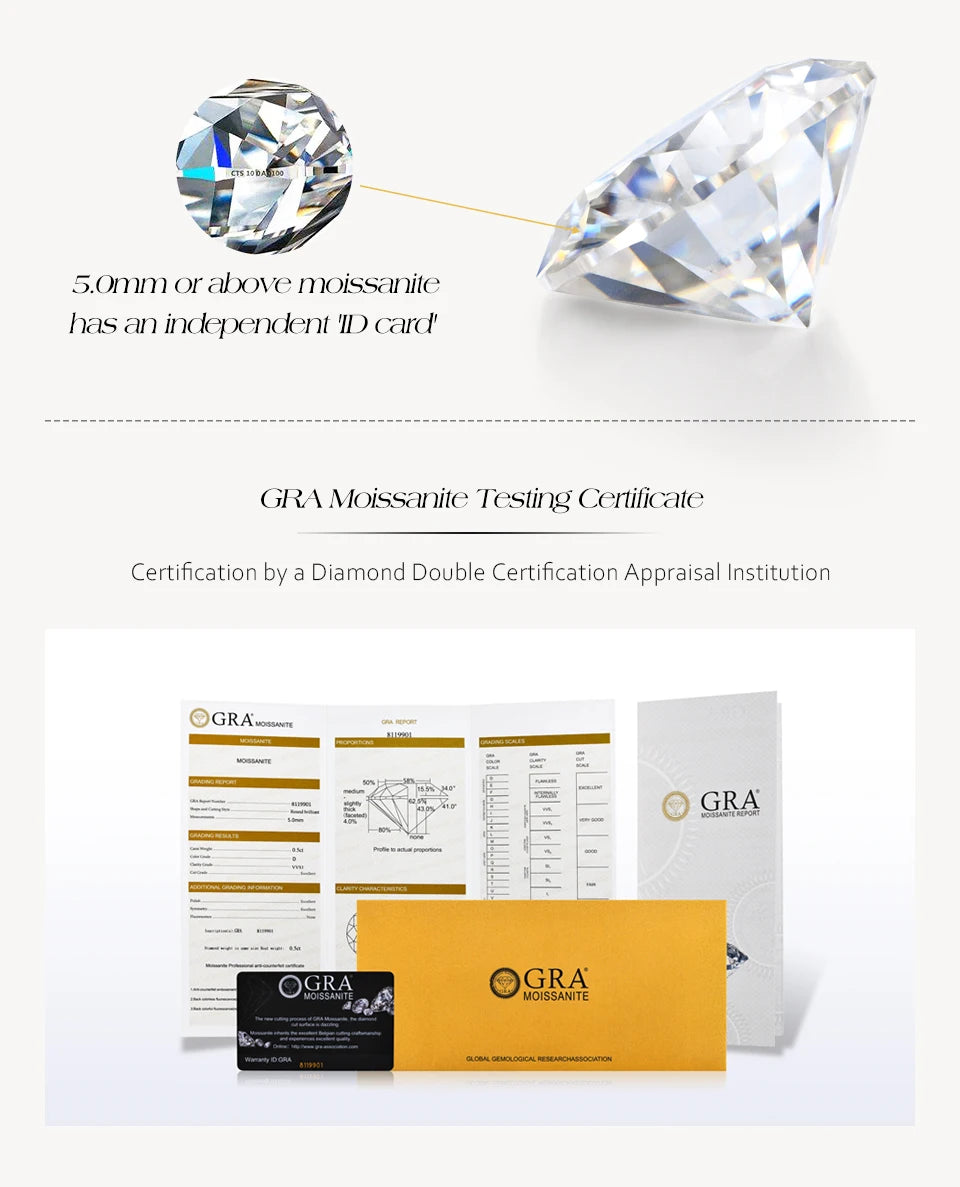 Elegant D-Color Moissanite Necklace for Women – 925 Sterling Silver Pendant