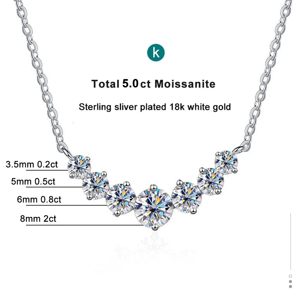 Oval Moissanite Pendant Necklace – Classic 925 Sterling Silver with D Color Brilliance