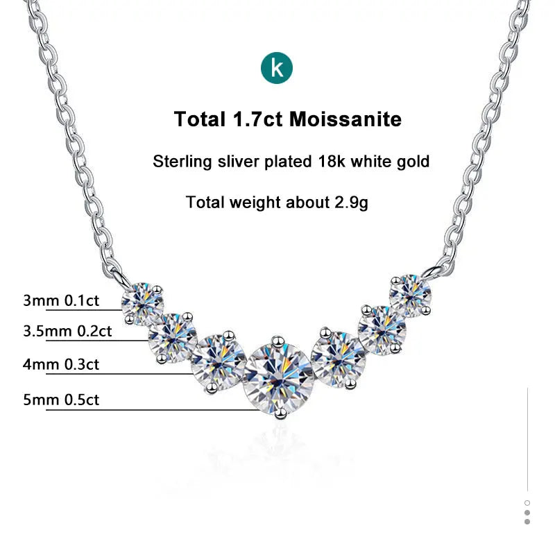 Oval Moissanite Pendant Necklace – Classic 925 Sterling Silver with D Color Brilliance